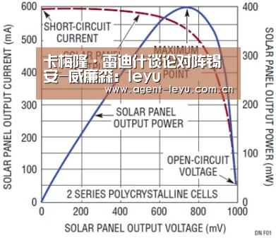 卡梅隆·雷迪什谈论对阵锡安-威廉森:leyu(图2) 乐鱼体育链接