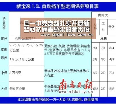 县一中党支部扎实开展新型冠状病毒感染的肺炎疫情防控工作：乐鱼体育链接