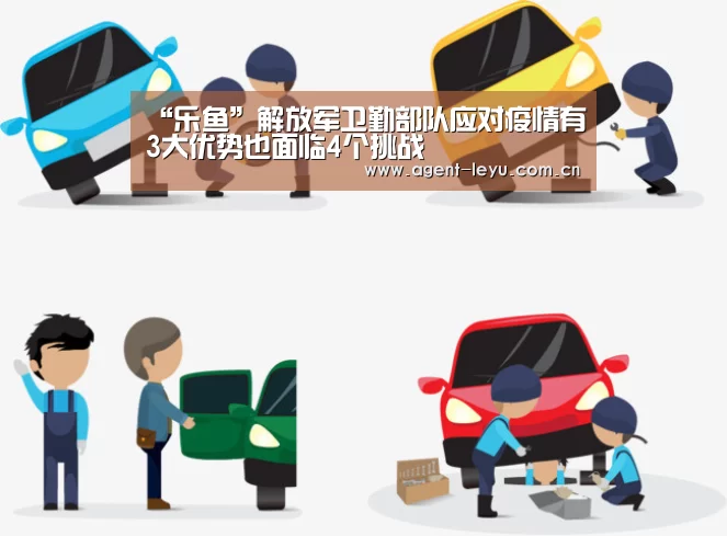 “乐鱼”解放军卫勤部队应对疫情有3大优势也面临4个挑战(图2) 乐鱼